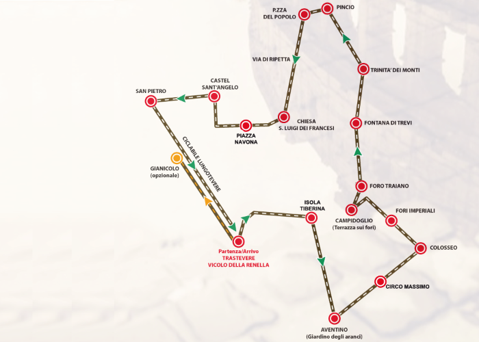 tour in bici monumenti di Roma